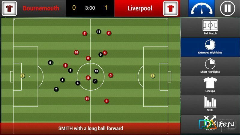 Тренерская схема растановки игроков