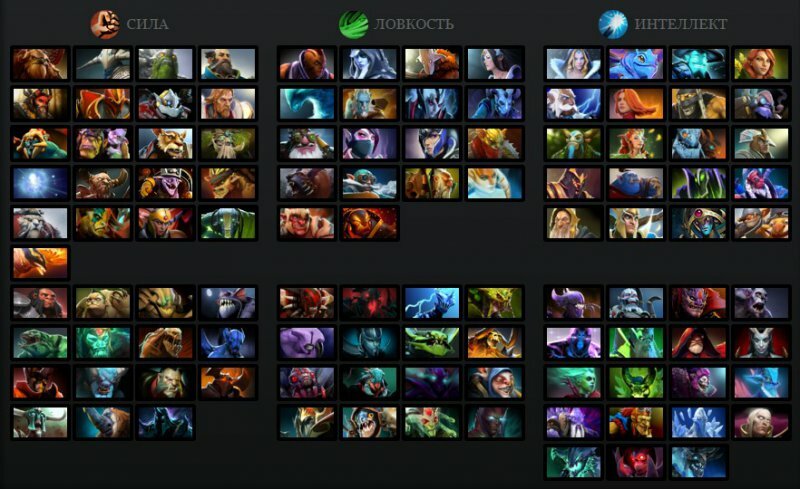 Все герои игры