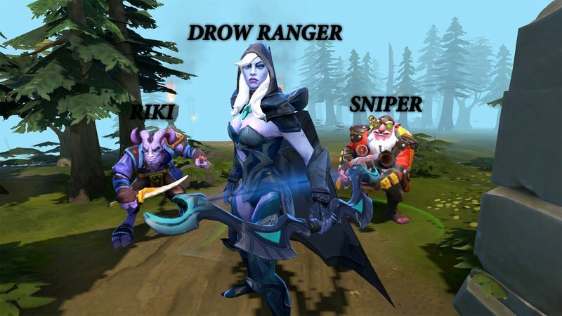 Игровой процесс