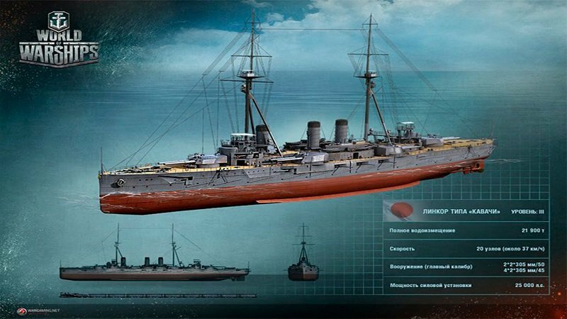 Гайд по линкорам в World of Warships